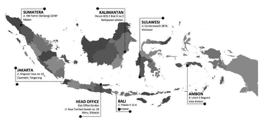 ktb map indonesia